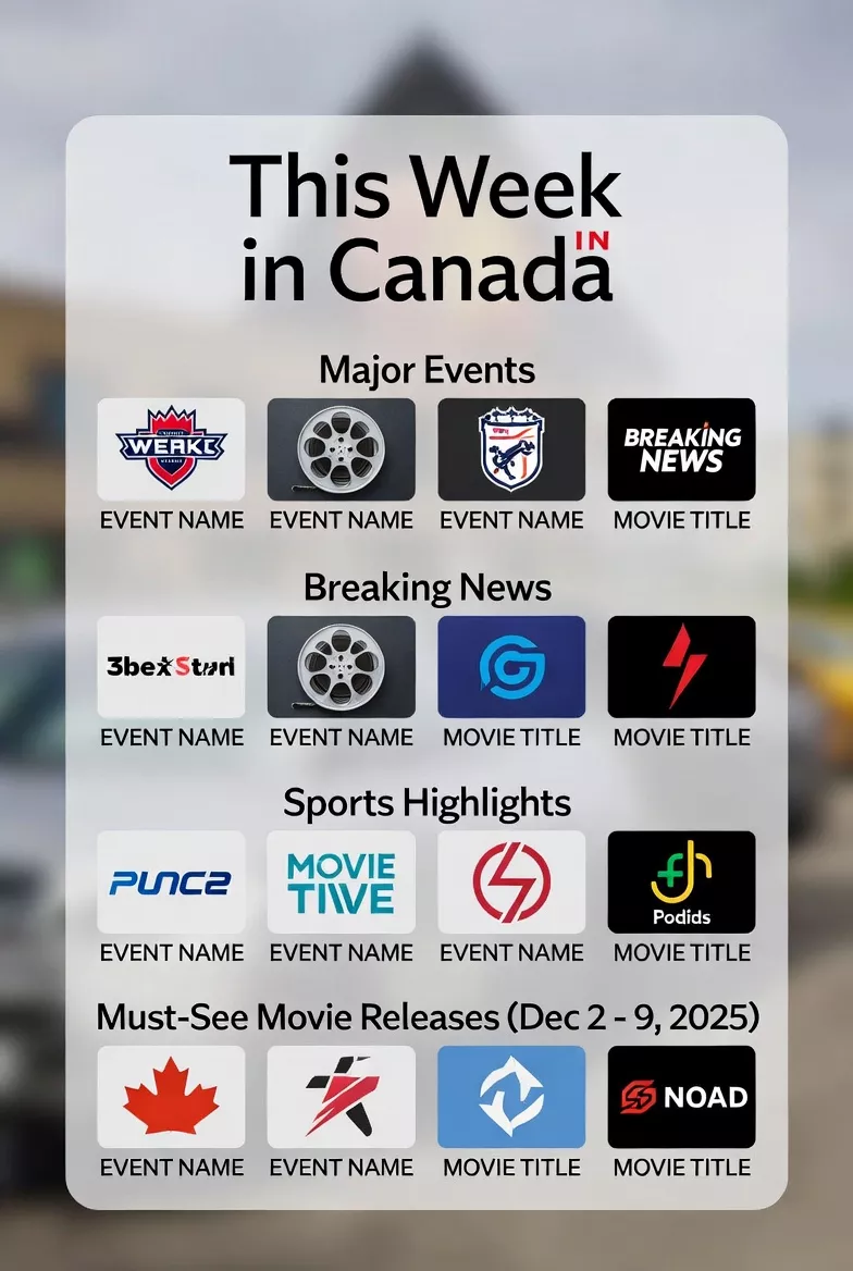 Breaking News, Sports Highlights, and Must-See Movie Releases