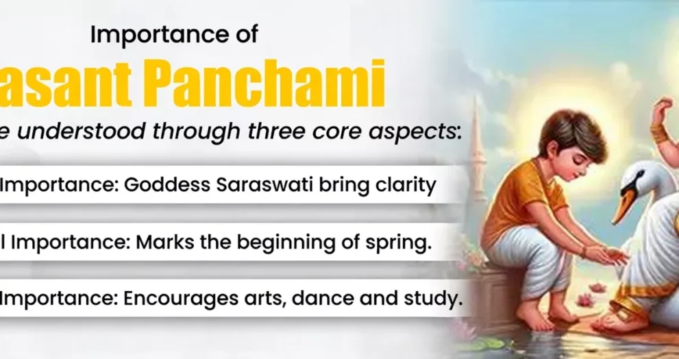 Vasant Panchami 2026: Awakening Inner Wisdom – A Timeless Call to Hindus Worldwide on Saraswati