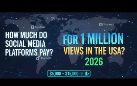 How Much Do Social Media Platforms Pay for 1 Million Views in the USA in 2026?