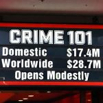 Wuthering Heights Tops Box Office Charts