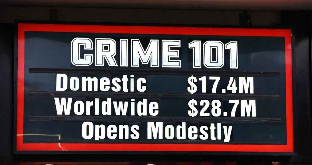 Chris Hemsworth’s Crime 101 Debuts at $17.4M