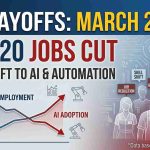 Hollywood Releases April 2026: Top Films to Watch