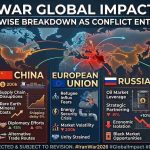 Donald Trump Warns Iran of ‘Power Plant Day’