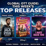 Hanuman Jayanti 2026: Festivities Across the World