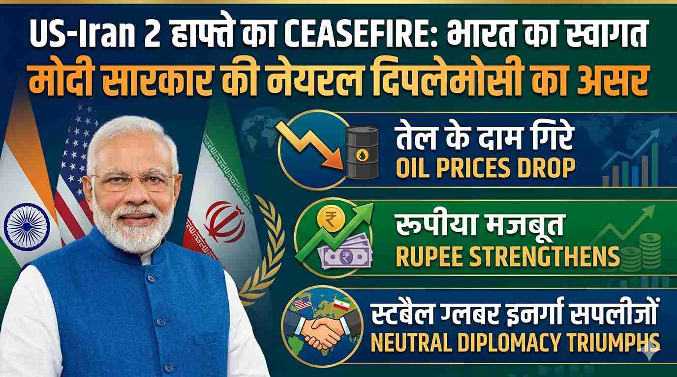 US-Iran Ceasefire Sparks Global Market Rally